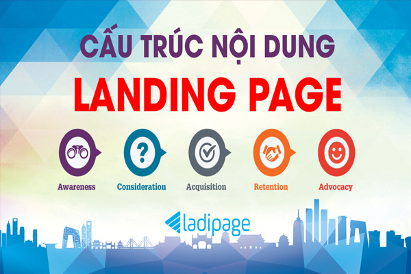 Landing Page gồm nhiều Sections kết nối lại với nhau