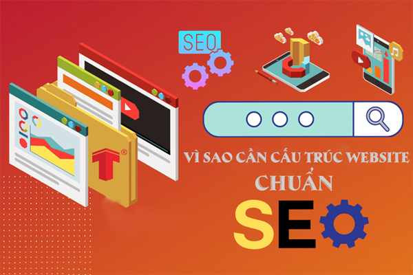 Cấu trúc website là một phần rất quan trọng trong quá trình phát triển website 