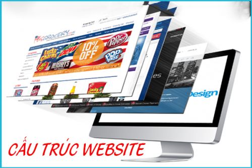 Dịch Vụ Thiết Kế Website Chuẩn SEO Tại Ninh Bình 