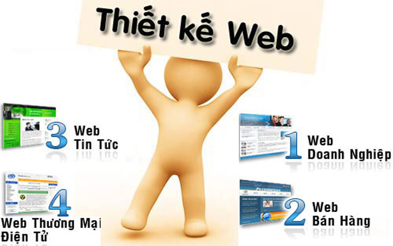 Lam Website Bán Hàng Online Thiết Kế Website Giá Rẻ 