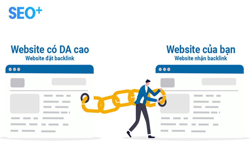 Mua Backlink Giá Rẻ - Tổng Quan Dịch Vụ Backlink Top Chất Lượng Uy Tín