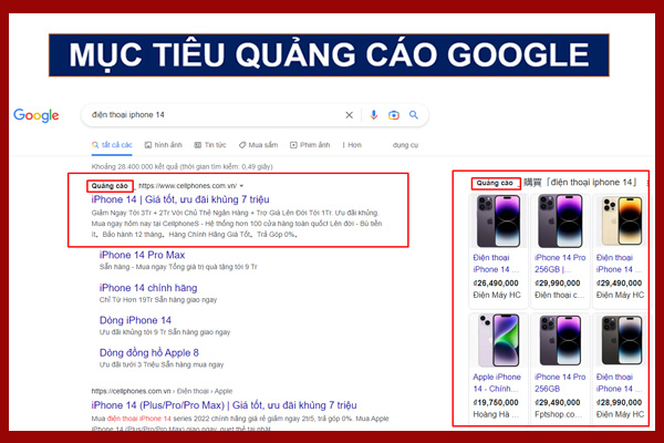 Đối sánh từ khóa trong quảng cáo google