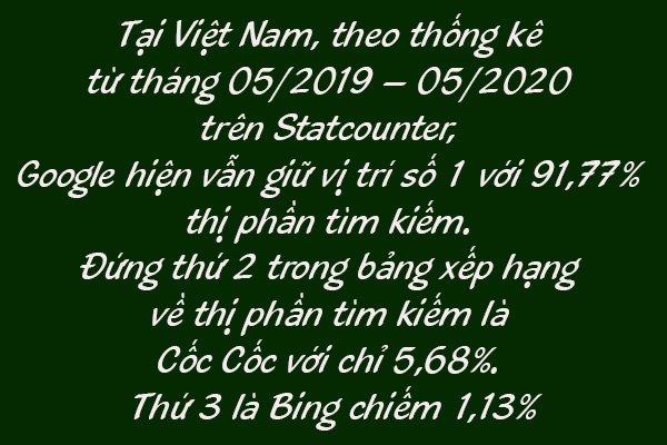 Thị phần tìm kiếm Search Engine Google năm 2020